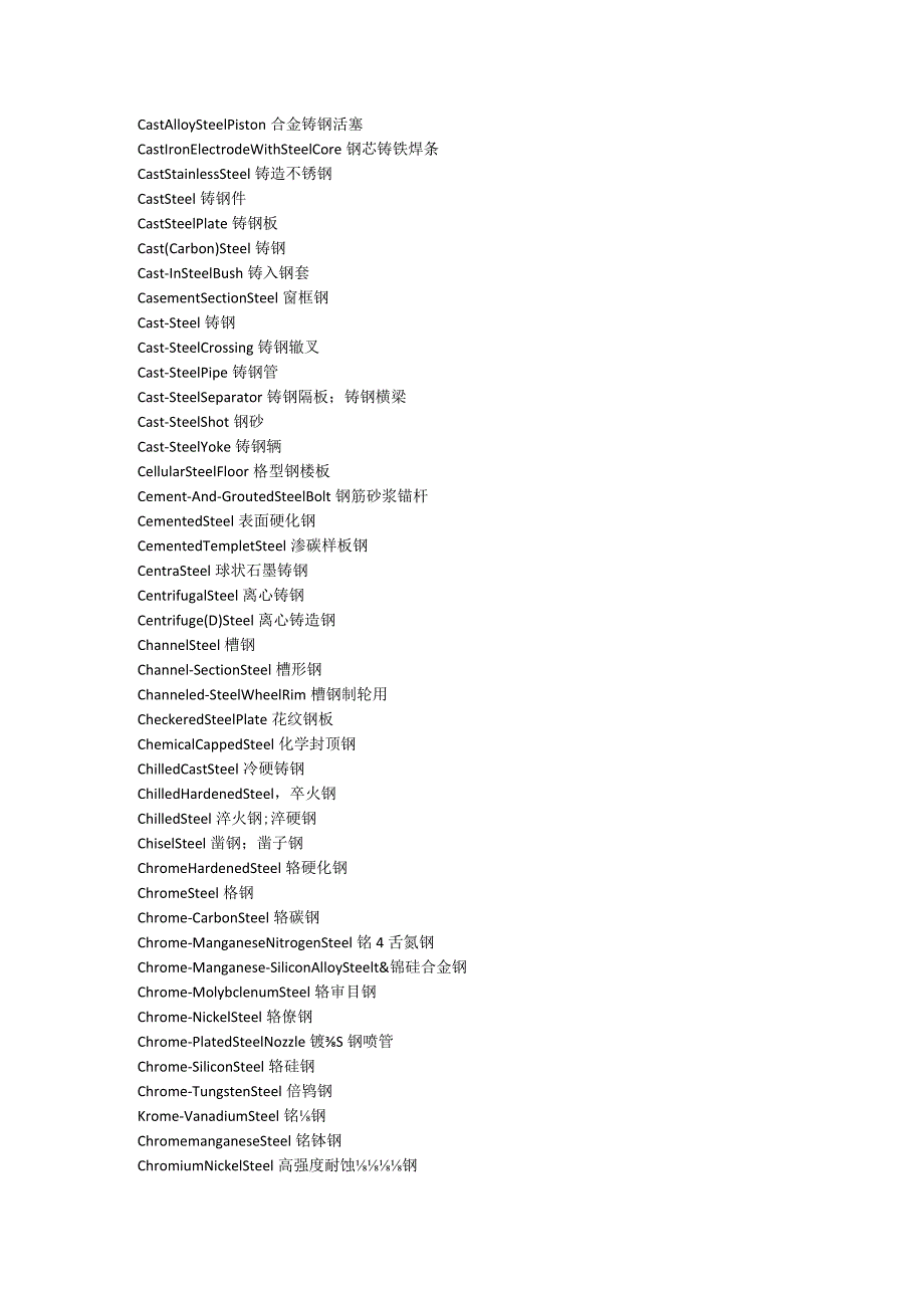 钢铁行业专业术语.docx_第2页