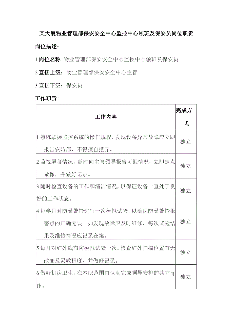 某大厦物业管理部保安安全中心监控中心领班及保安员岗位职责.docx_第1页