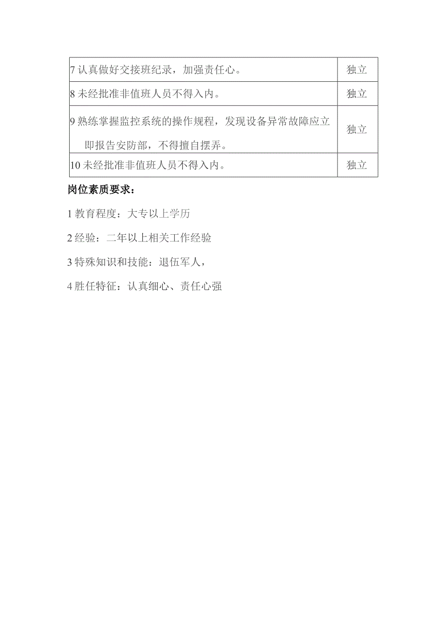 某大厦物业管理部保安安全中心监控中心领班及保安员岗位职责.docx_第2页