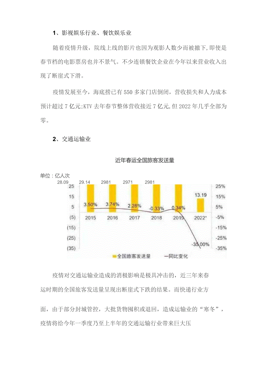 疫情下律师业务的增与减.docx_第2页