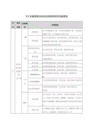 XX区基层智治综合应用系统项目功能需求.docx