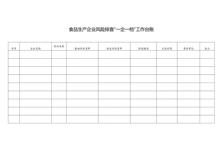 食品生产企业风险排查“一企一档”工作台账.docx_第1页