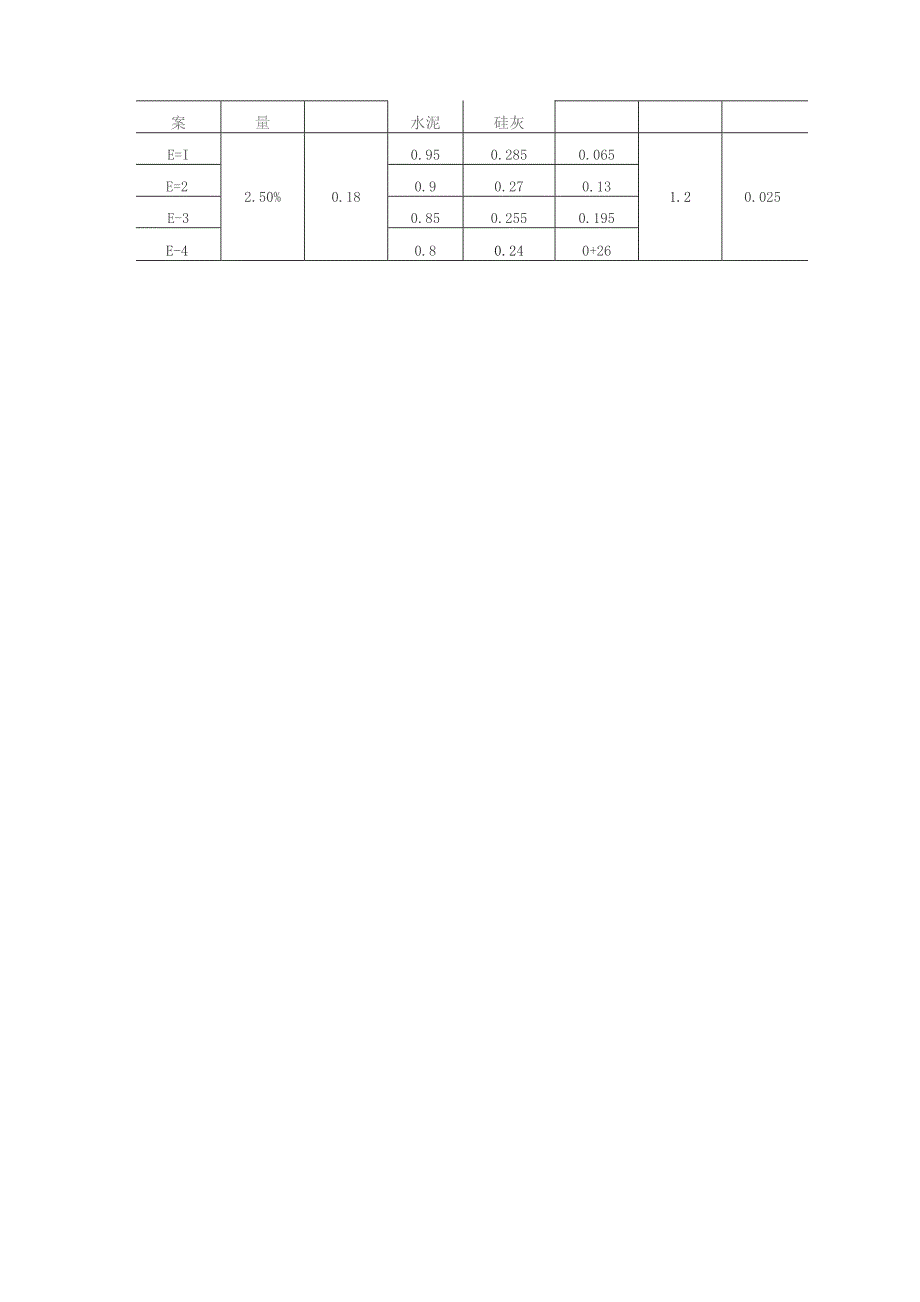 活性粉末混凝土的微观结构.docx_第2页