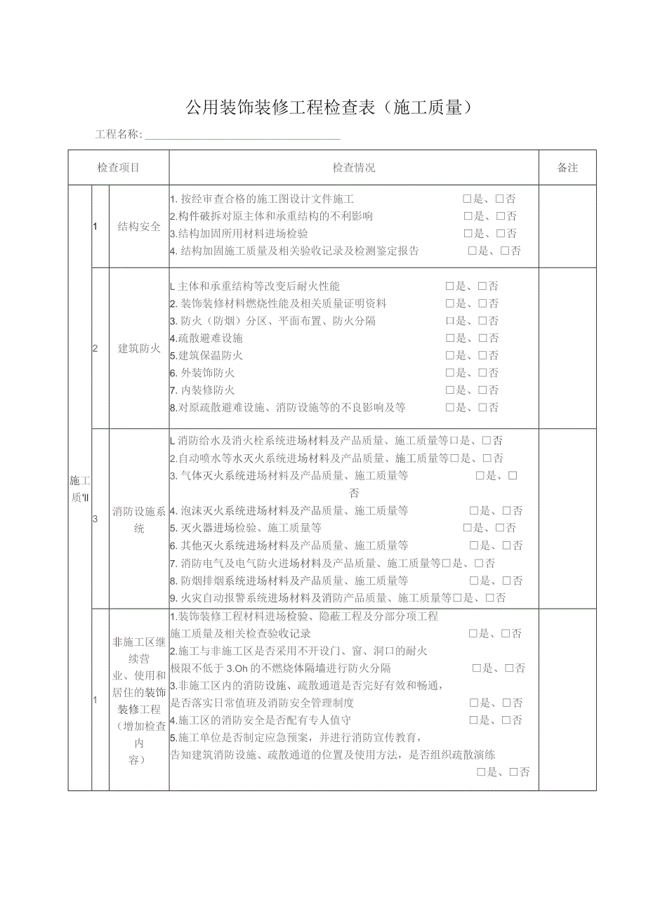 公用装饰装修工程检查表程序与行为.docx_第2页