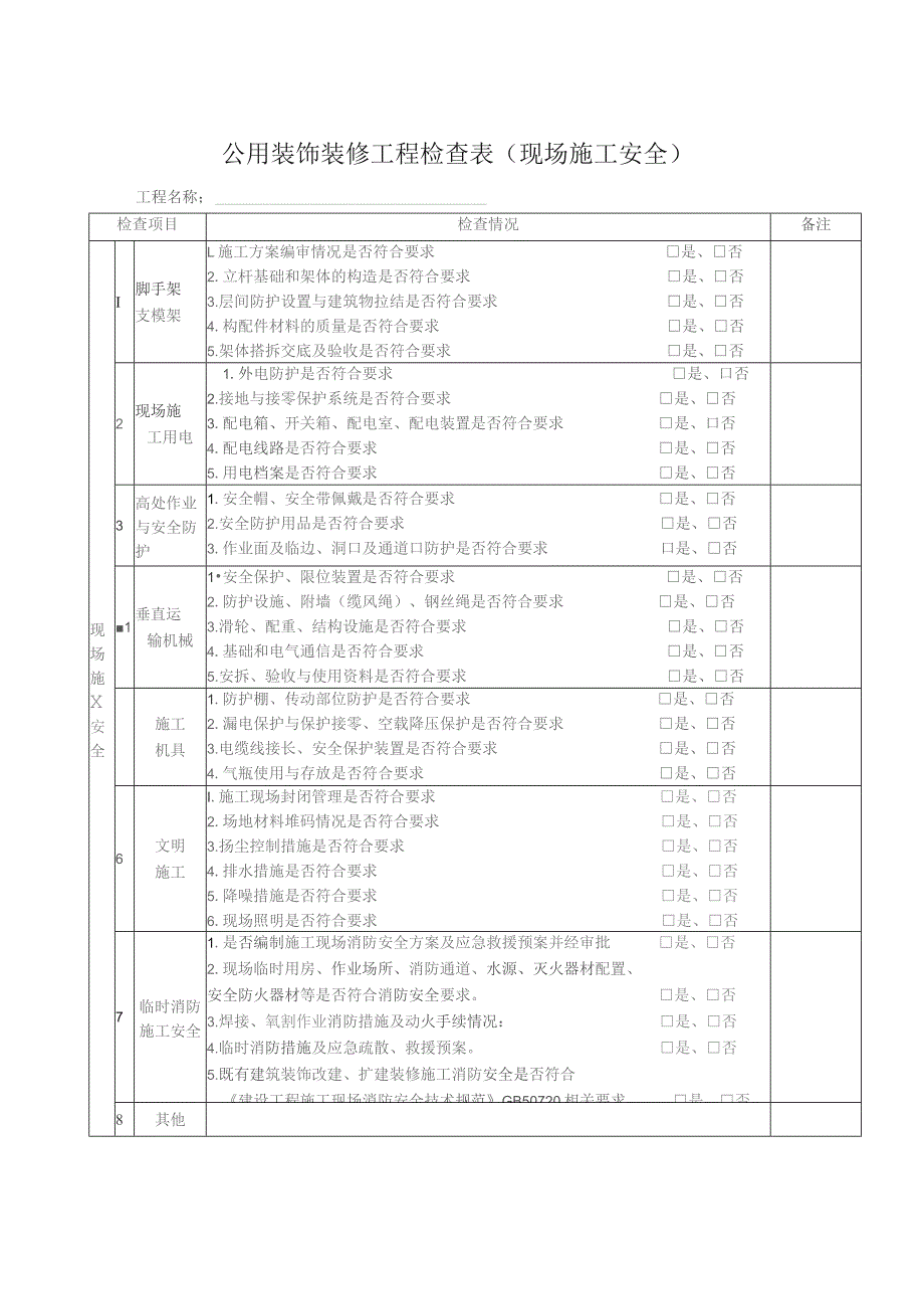 公用装饰装修工程检查表程序与行为.docx_第3页