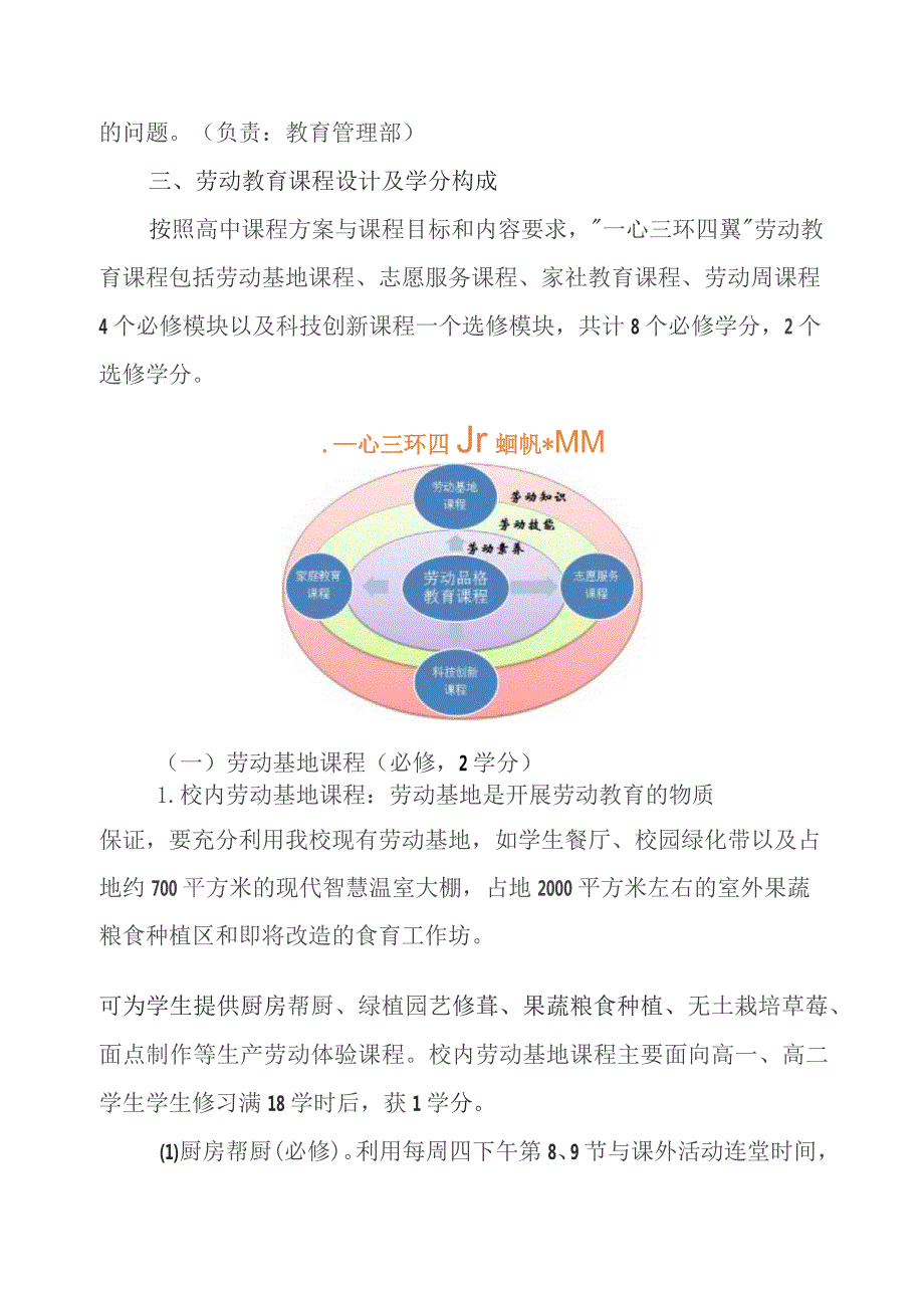 中学2024年劳动教育实施方案.docx_第3页