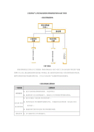 大型房地产公司区域总部招标采购部组织架构与部门职责.docx