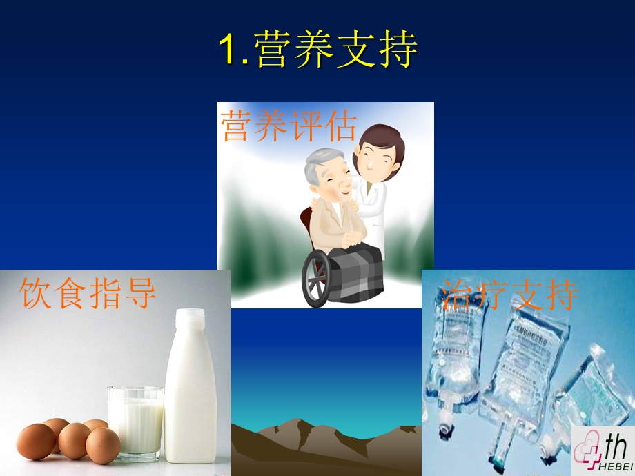 胸外科围手术期护理..ppt_第3页