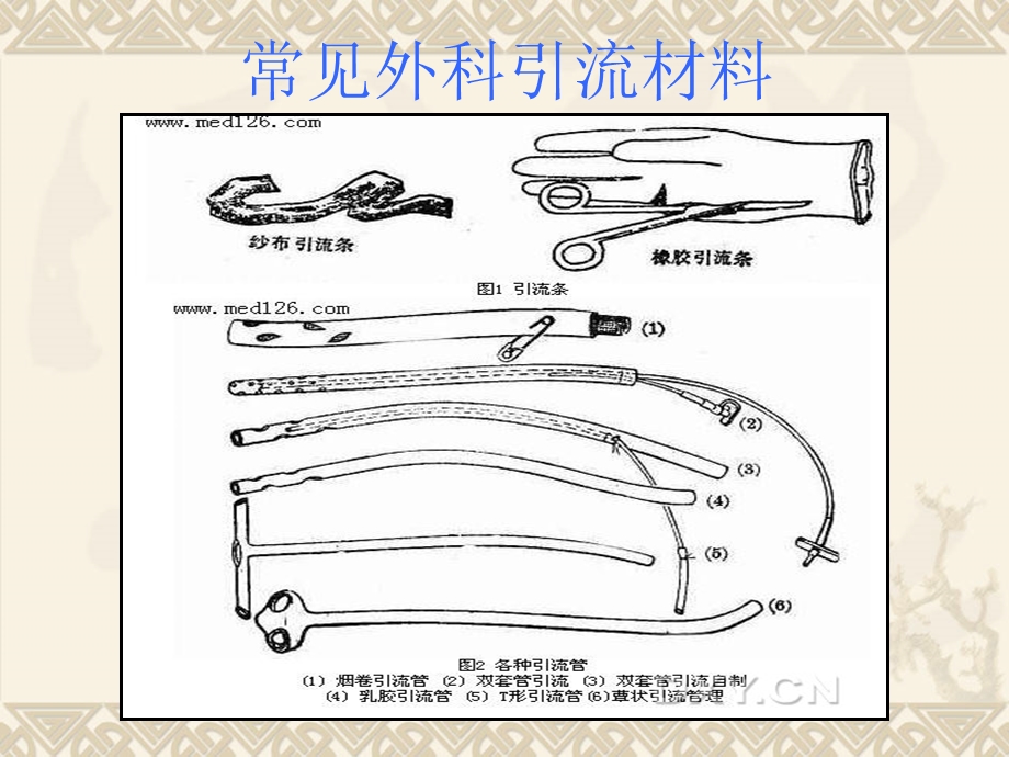 负压封闭引流技术在骨外科的应用.ppt_第2页