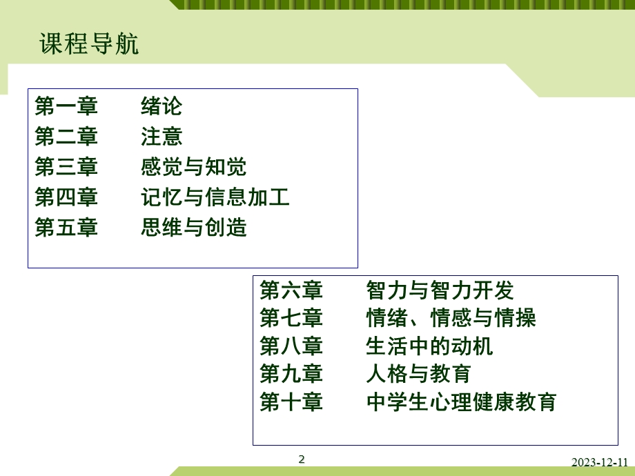 第七章 情绪情感与情操.ppt_第2页