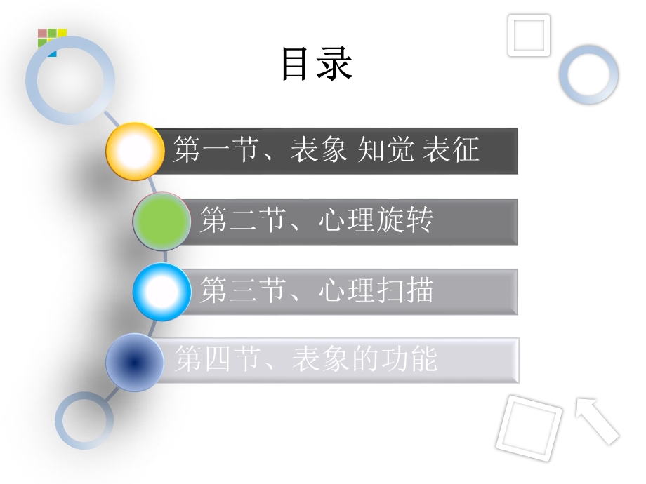 认知心理学 表象.ppt_第2页