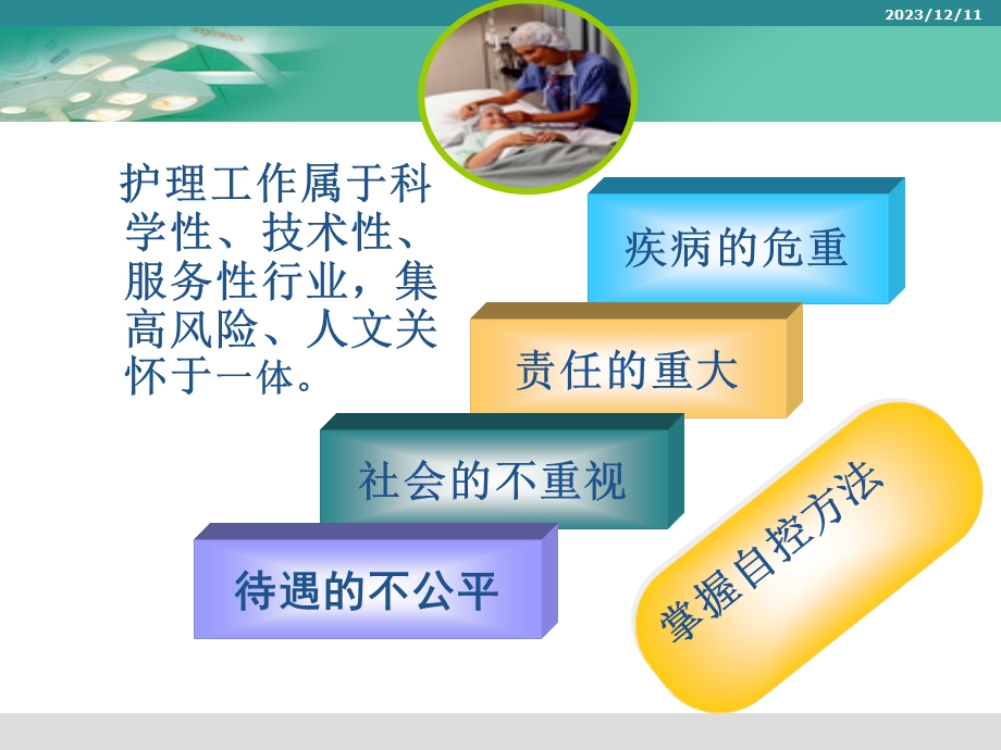 护士的职业压力与心里调适20.ppt_第2页