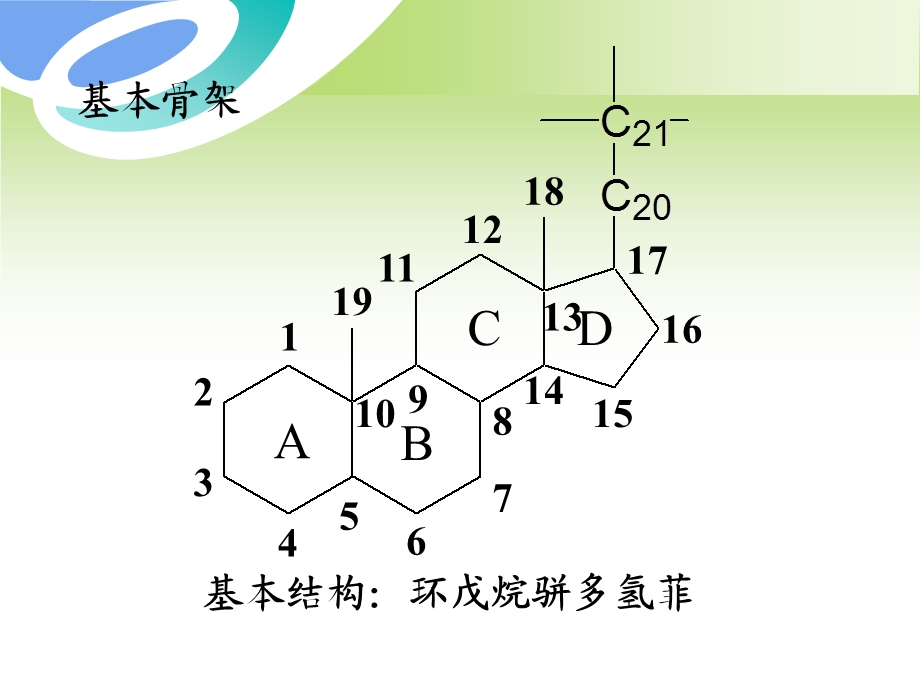 [医学]第10章甾体激素类药物的分析.ppt_第2页