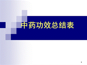 中药功效总结表.ppt