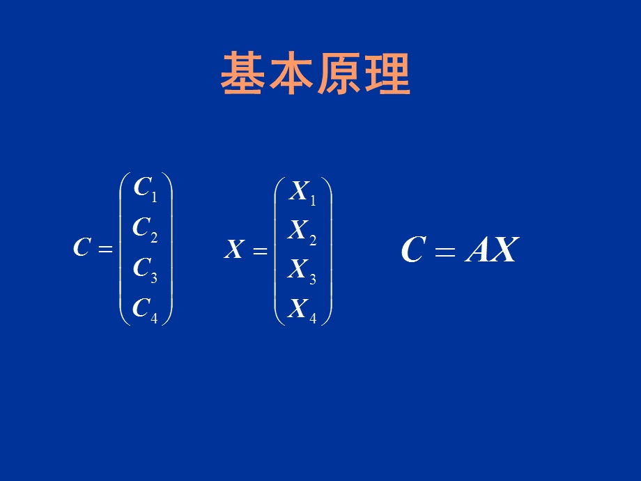 主成分分析.ppt_第3页