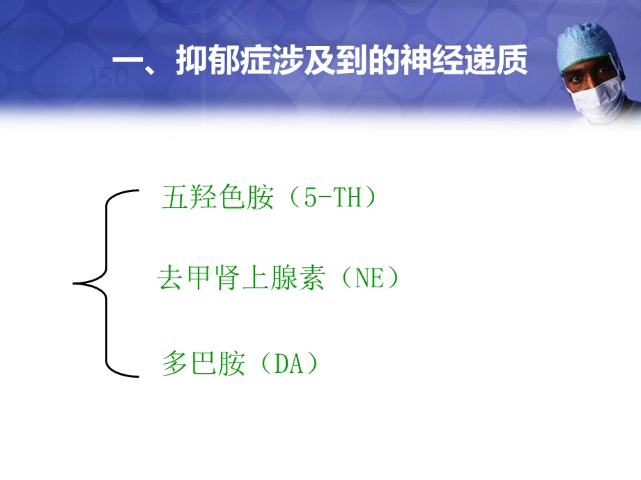 抗抑郁药物神经递质的药理.ppt_第3页