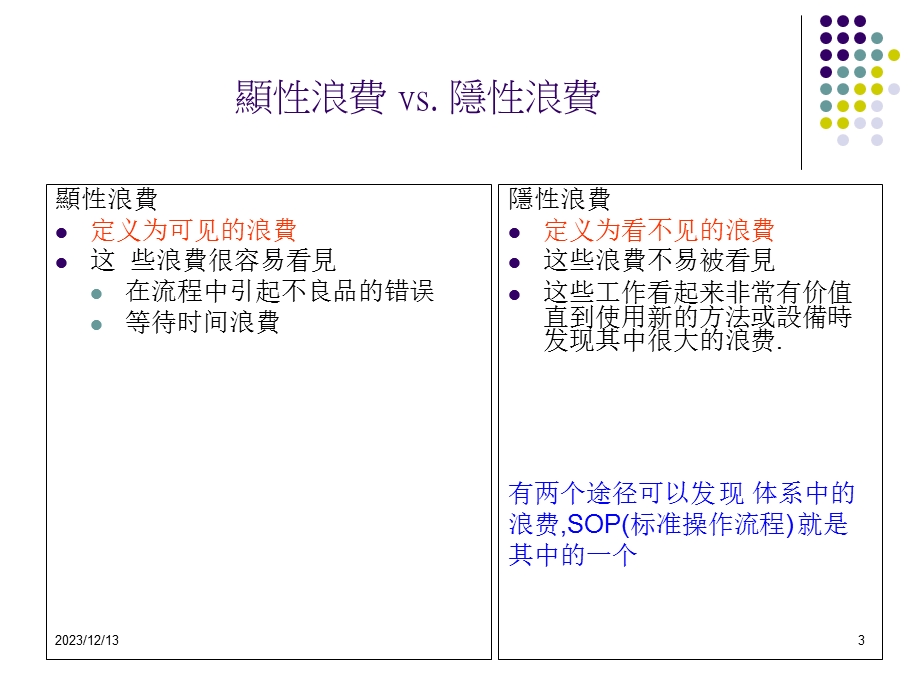 标准操作流程.ppt_第3页