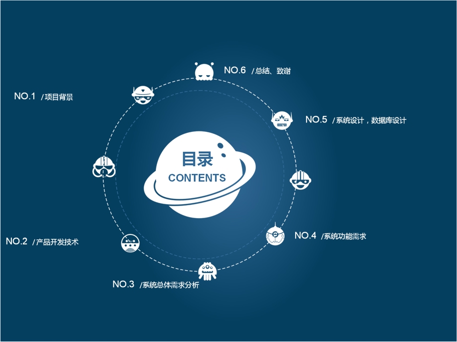 基于JAVA的医院门诊信息管理系统答辩ppt.ppt_第2页