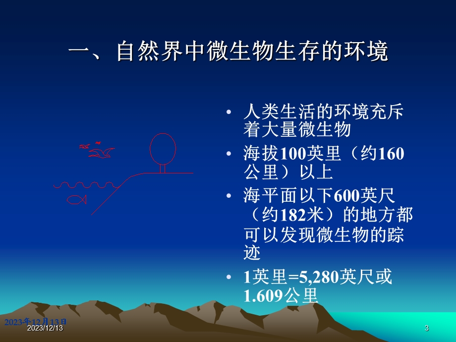 药品生产相关的微生物基础知识.ppt_第3页