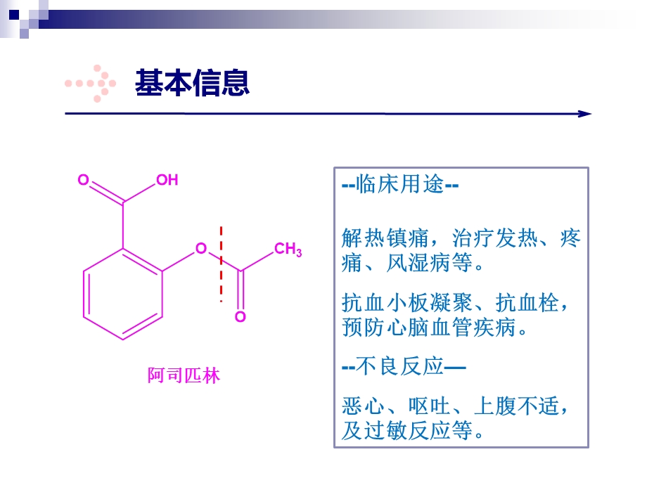 阿司匹林固体口服制剂质量分析报告.ppt_第3页