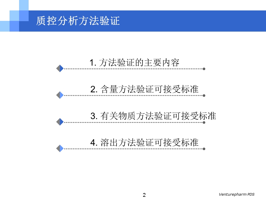 方法验证和杂质研究.ppt_第2页