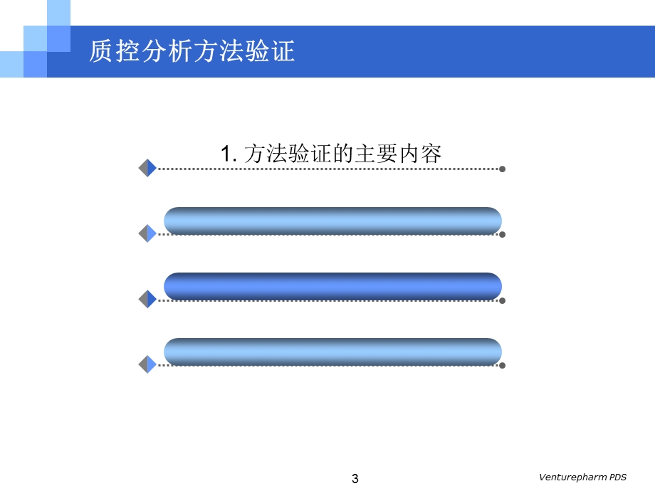 方法验证和杂质研究.ppt_第3页