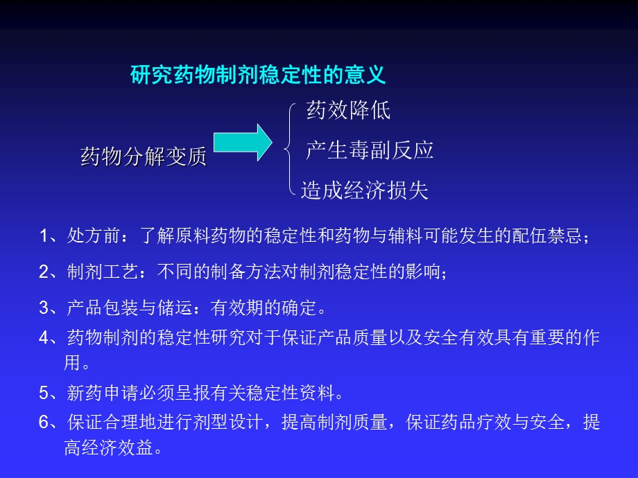 第十九章药物与药物制剂的稳定性.ppt_第3页