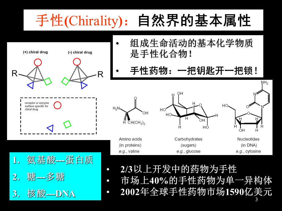 生物制药酶工程和手性药物.ppt_第3页