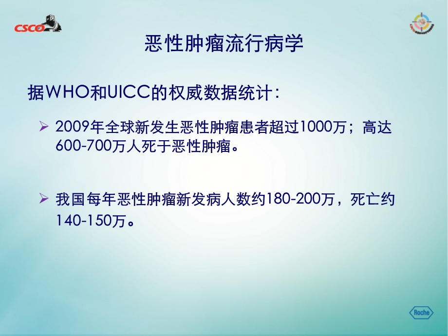 抗血管生成药物研发历程和临床应用.ppt_第2页