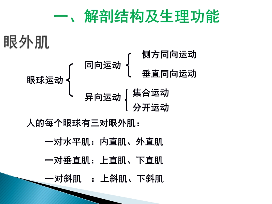 动眼神经解剖图文.ppt_第1页