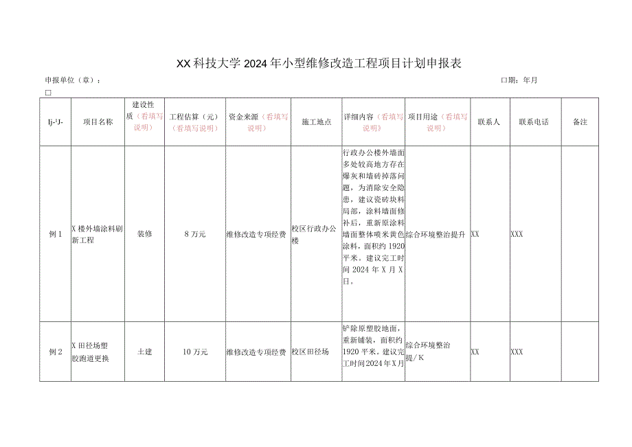 XX科技大学2024年小型维修改造工程项目计划申报表(2023年).docx_第1页