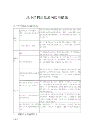 地下结构质量通病防治措施.docx