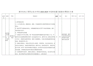 福州机电工程职业技术学校2023-2024年视频拍摄及数据处理服务方案.docx