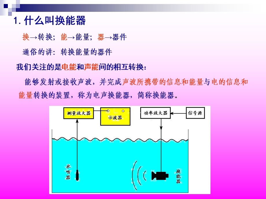 医用换能器的简介.ppt_第3页