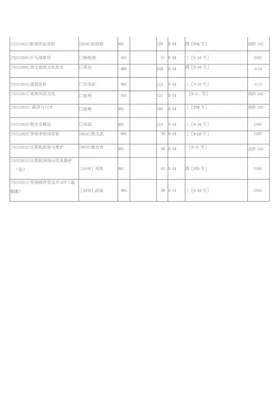 滁州职业技术学院任选课表.docx_第3页