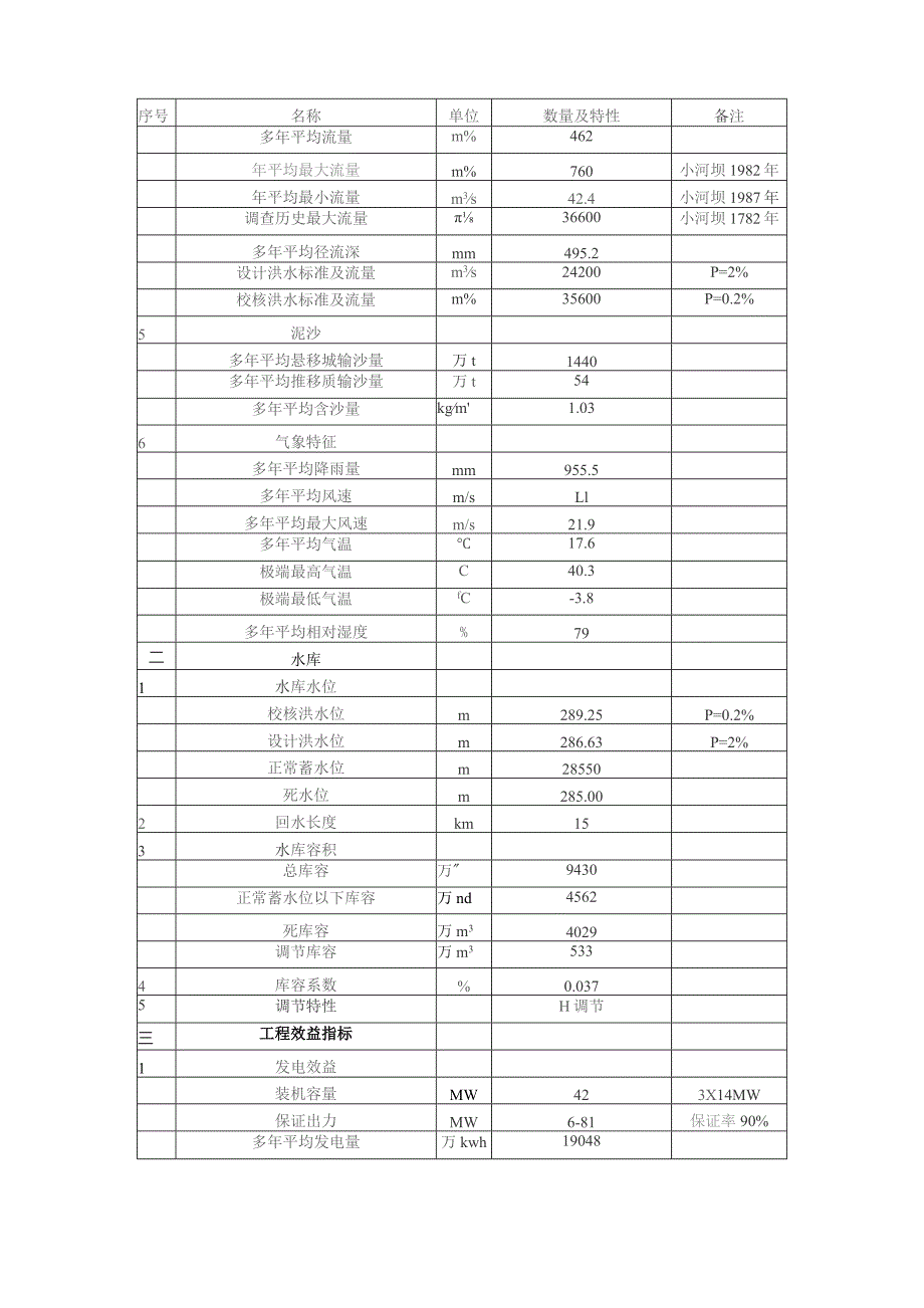 涪江干流遂宁市唐家渡电航工程环境影响报告书简本.docx_第3页