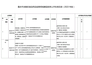 重庆市涪陵区食品药品监管领域基层政务公开标准目录2023年版.docx