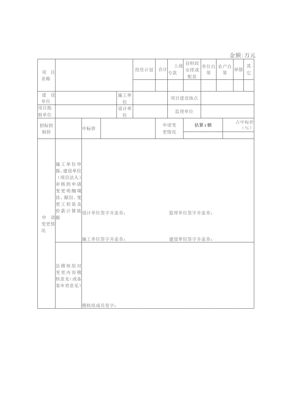 苍溪县政府投资工程建设项目申报前资金方案审批表.docx_第2页