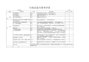 行政总监月度考评表.docx