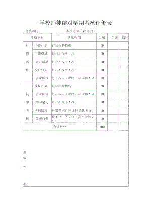 学校师徒结对学期考核评价表.docx