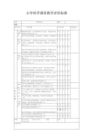 小学科学课堂评分标准.docx