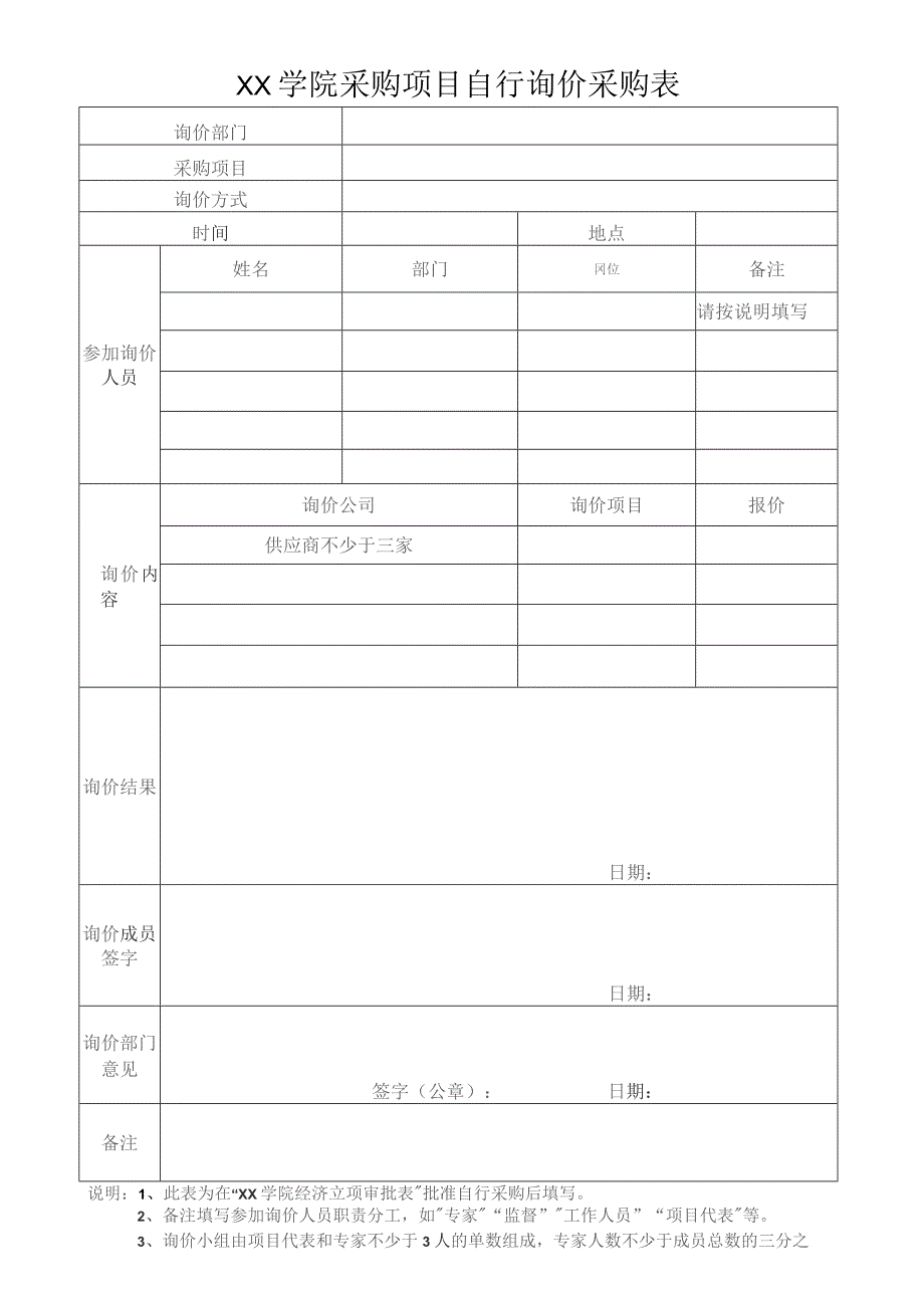 XX学院采购项目自行询价采购表.docx_第1页