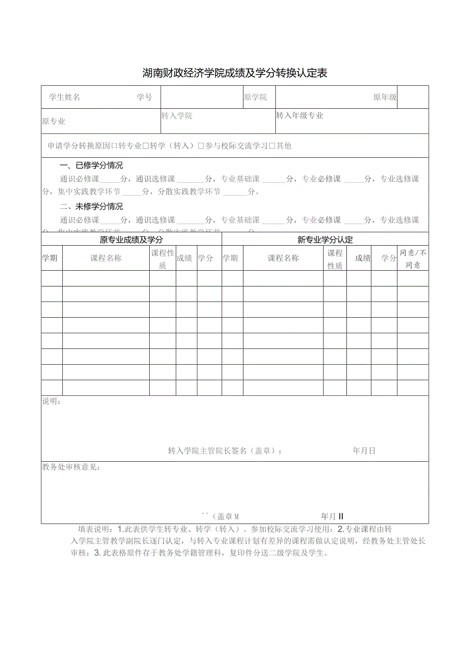 湖南财政经济学院成绩及学分转换认定表.docx