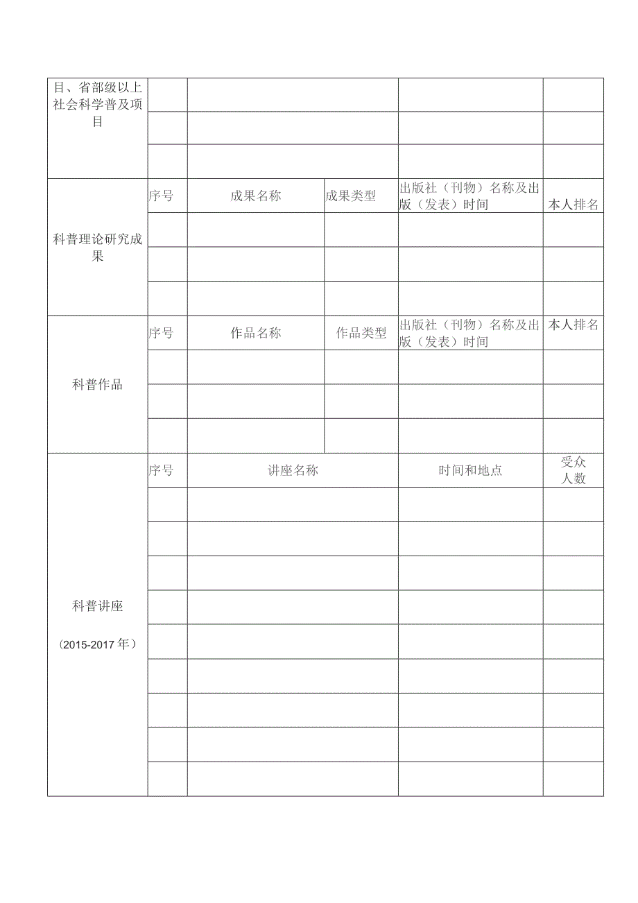 重庆市社会科学普及专家信息采集表.docx_第2页