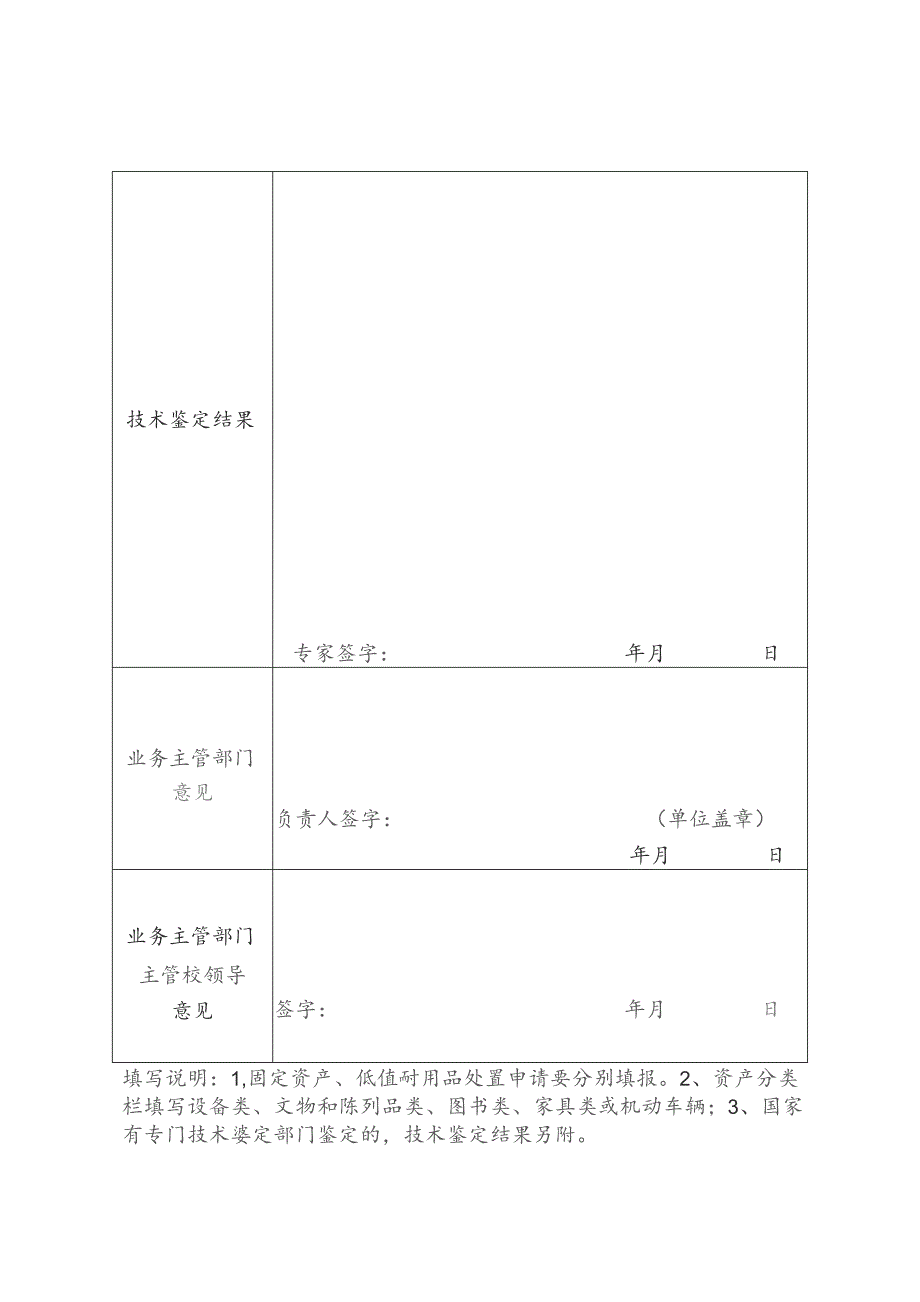 XX学院资产处置申请表及拟处置资产明细表.docx_第2页