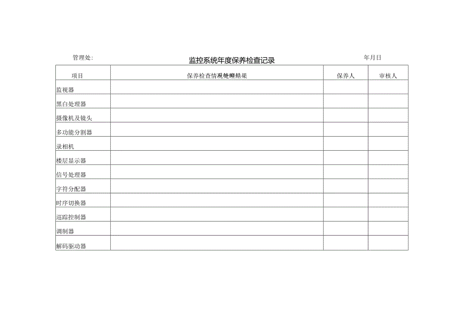 监控系统年度保养检查记录.docx_第1页