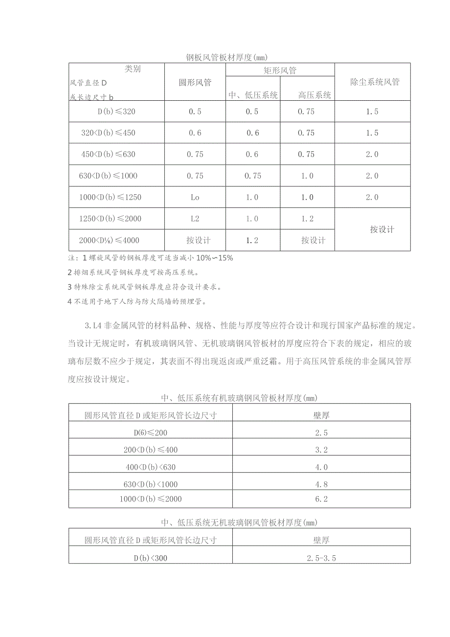 机械防排烟通风系统安装方案.docx_第2页