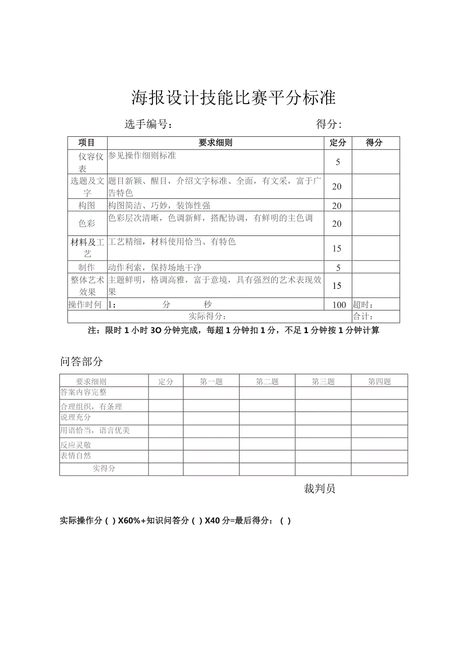 海报设计技能比赛平分标准.docx_第1页