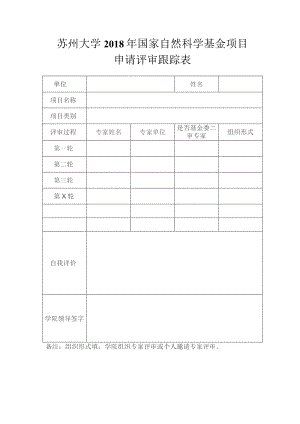 苏州大学2018年国家自然科学基金项目申请评审跟踪表.docx