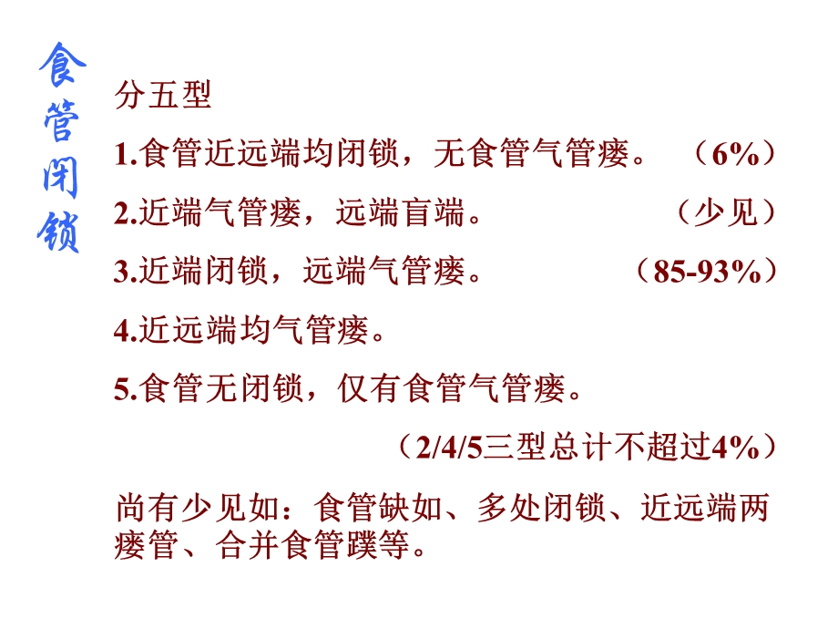 常见消化道畸形影像诊断.ppt_第2页